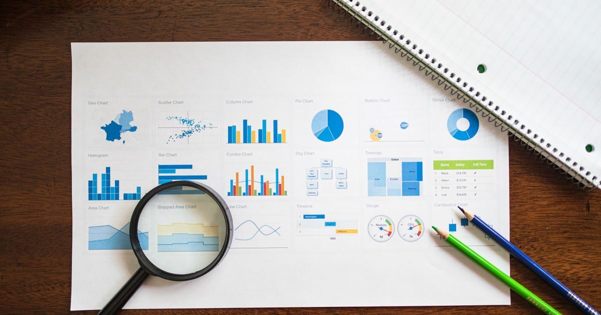 YouTube Reklamdan Gelen İzlenmeler Analytics'te Nasıl Görünür?